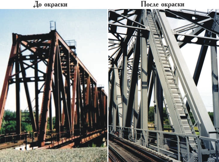 Мост. Палитра Руси